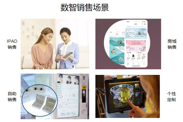 数智销售场景.png