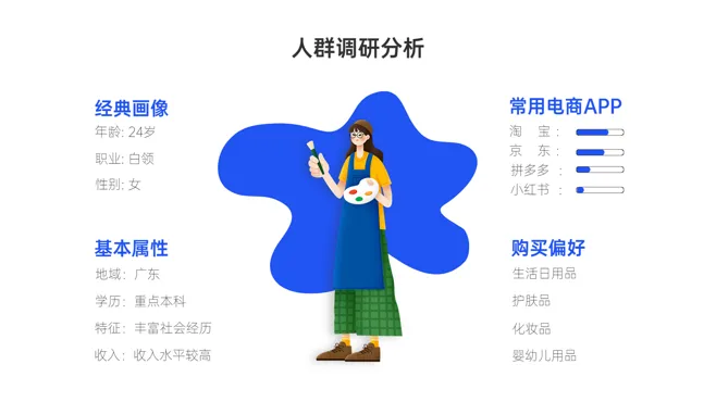 用户画像.png