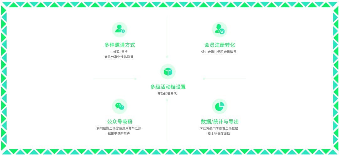 活动.jpg