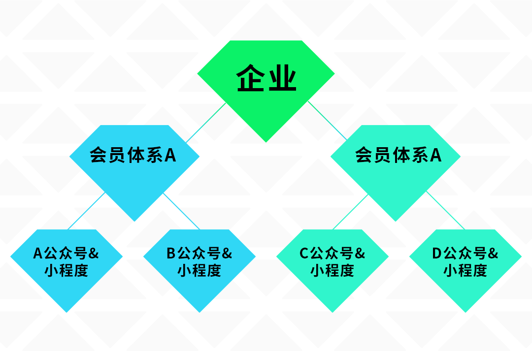 56d1e454-d4b2-4303-be2b-a48b0f0f8b62.png