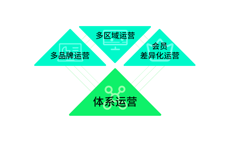 19ae694b-8d01-44c3-94f3-a65db691d1b8.png