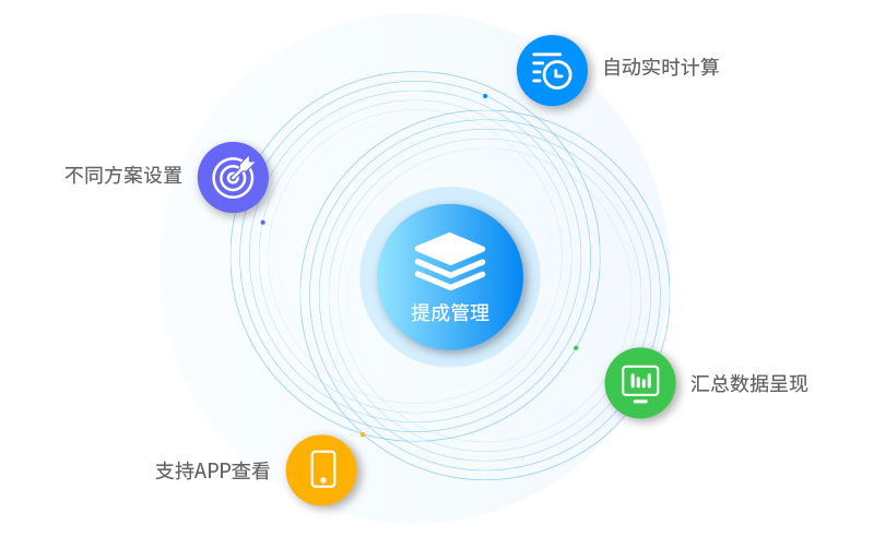微信图片_20221009104452.png