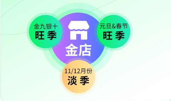微信截图_20221101091017.png