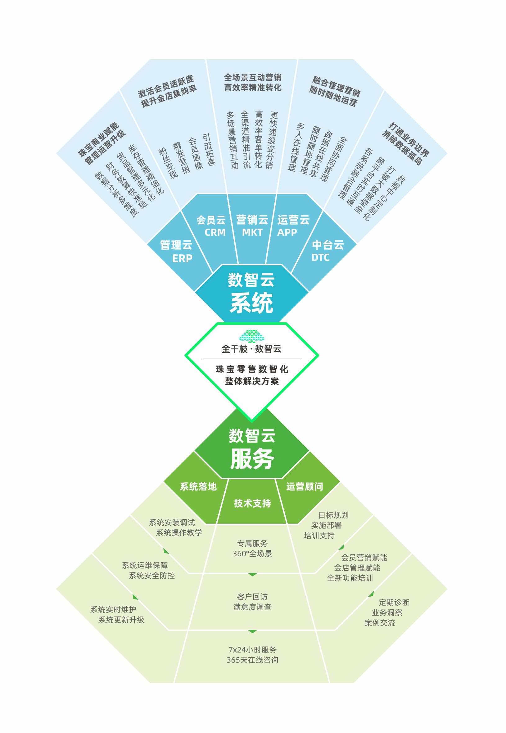 企业微信截图_20230104155127.png