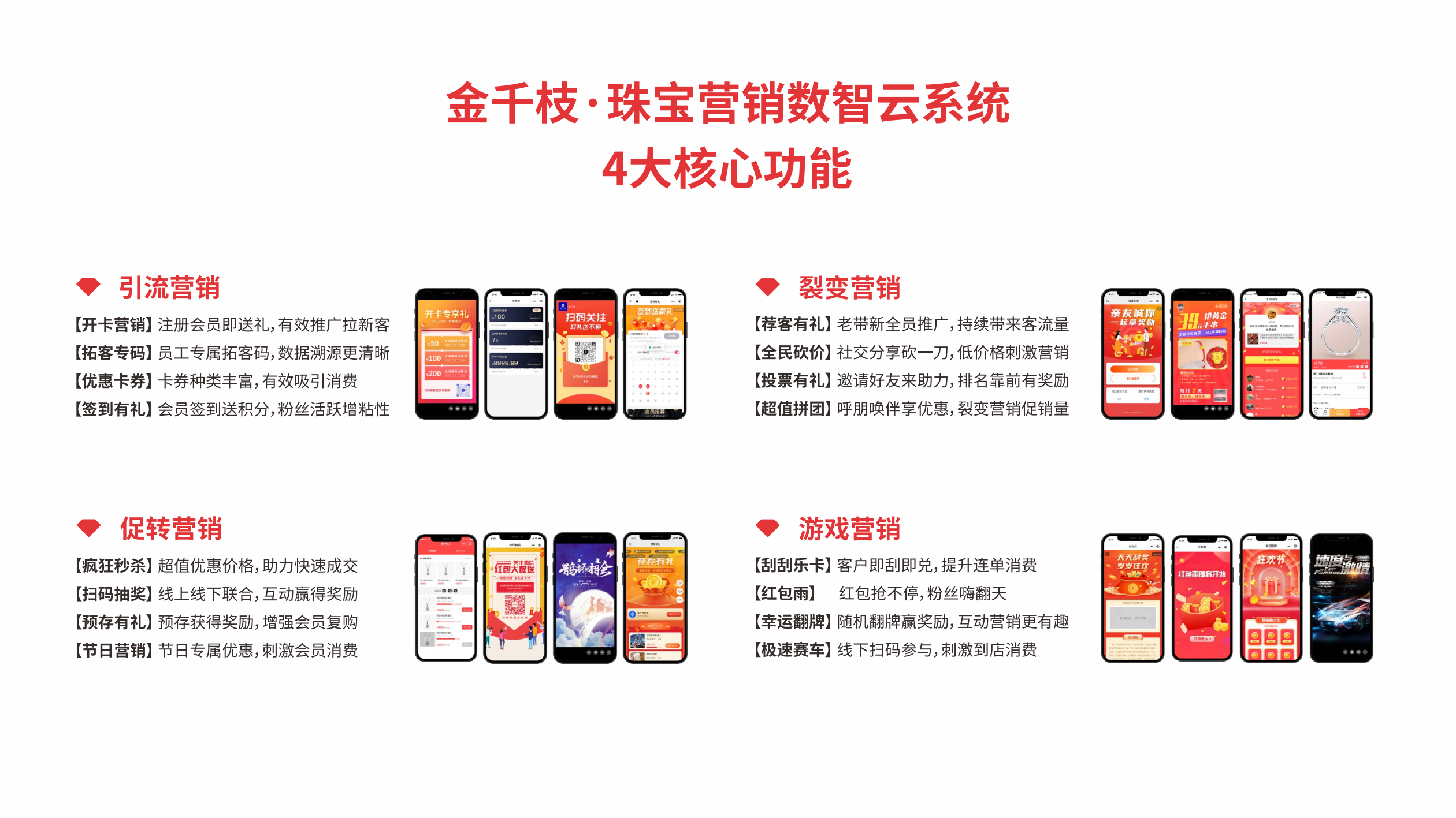 金千枝数智集团品牌手册2023版-横版_40.png