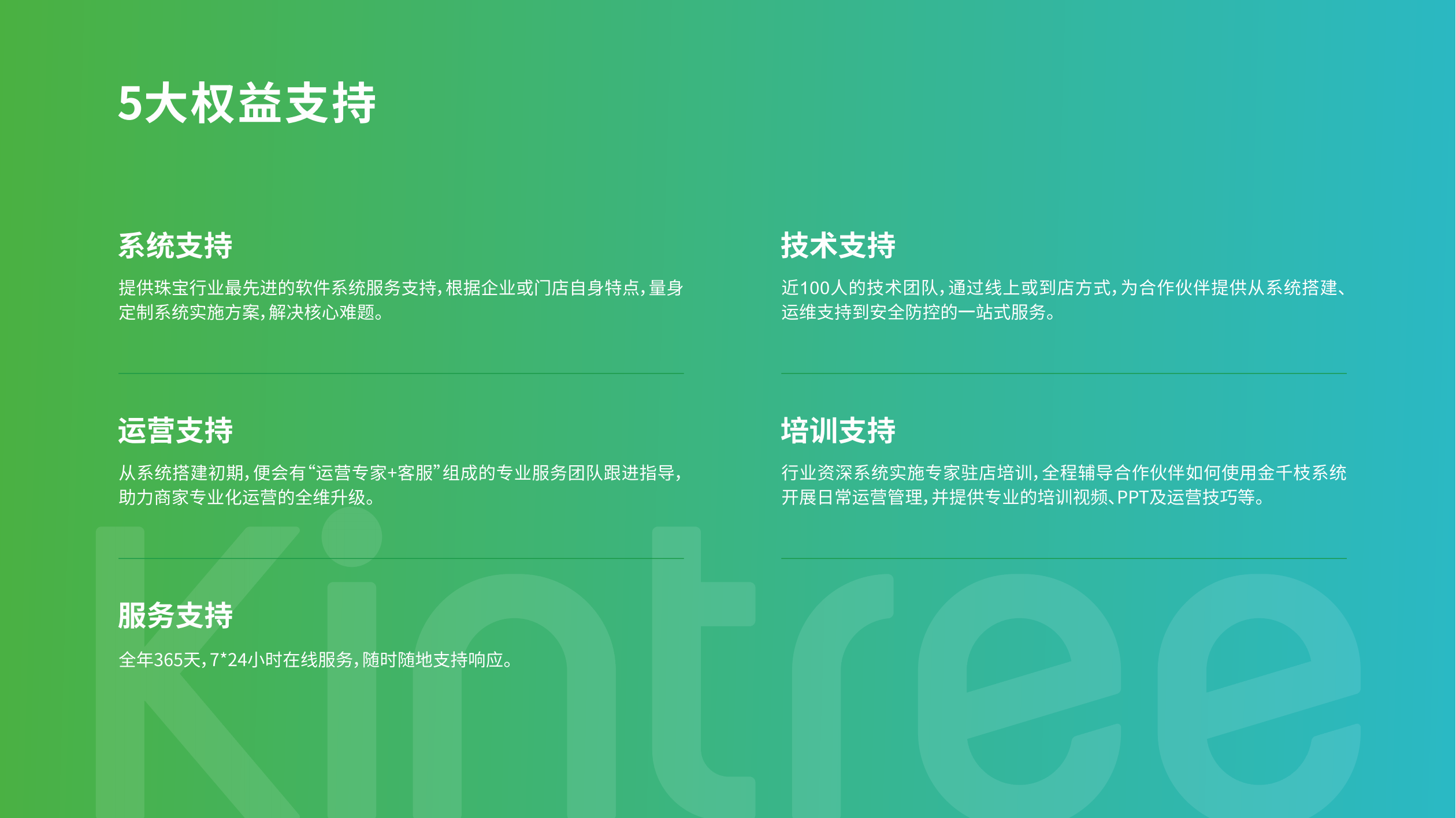 金千枝数智集团品牌手册2023版-横版_55.png
